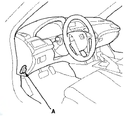 2. Turn the ignition switch to ON (II). Make sure the HDS