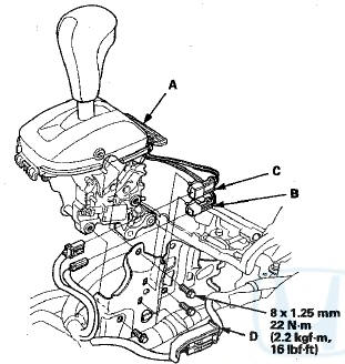 Type B Shift Lever