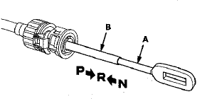 4. Turn the ignition switch to ON (II), and check that the R