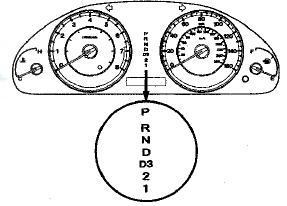 5. Turn the ignition switch to LOCK (0).