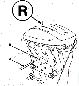 Type B Shift Lever