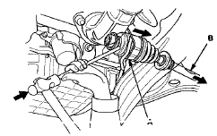 11. Remove the set ring (A) from the left driveshaft