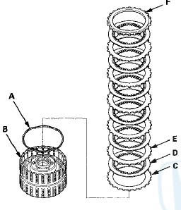 14. Install the snap ring using a screwdriver to secure the
