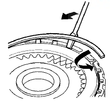 15. Check that the clutch piston moves by applying air