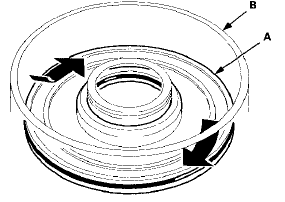 4. Set the return spring (A) and the spring retainer (B) on