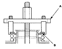 7. Check the placement of the clutch spring compressor,