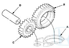 3. Install the main valve body (three bolts).