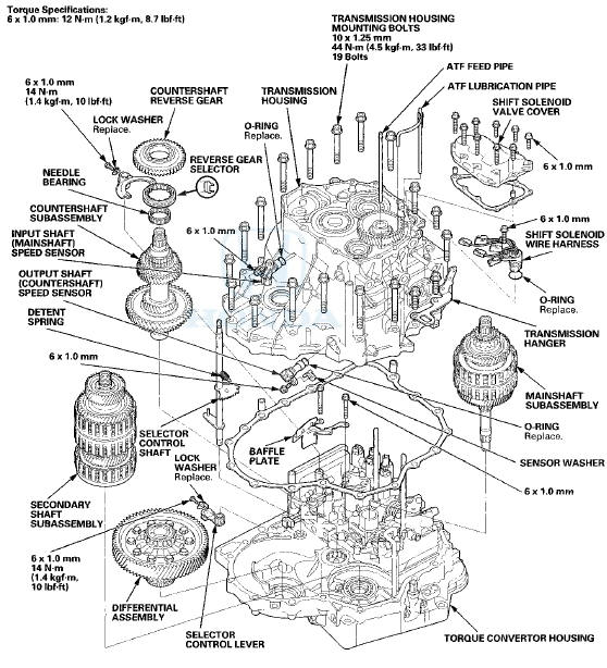 Honda Accord Transmission Housing Transaxle Honda Accord Mk8 2008