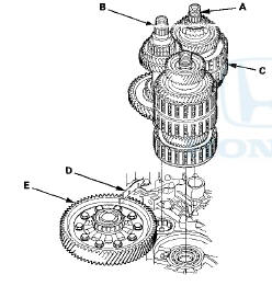 5. Make sure the countershaft subassembly and the