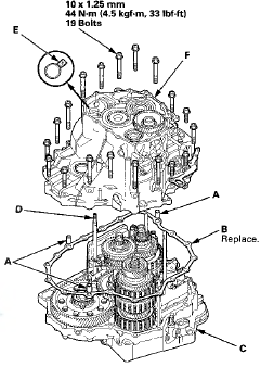 15. Align the spring pin of the selector control shaft (D)