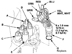 22. Connect the shift solenoid wire harness connectors to