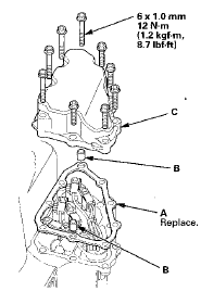 Transmission End Cover