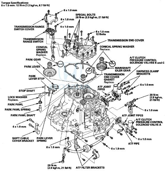 Honda Accord Transmission End Cover Transaxle Honda Accord Mk8