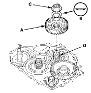 4. Install the park lever spring (A), the park lever (B)f and