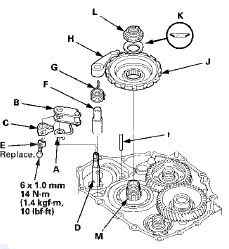 5. Install the park pawl shaft (F), the park pawl spring (G),