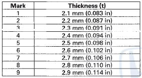 15. Install a new clutch end-platef and recheck the