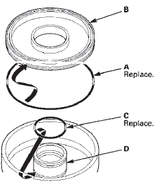 3. Install the clutch piston (A) in the clutch drum (B).