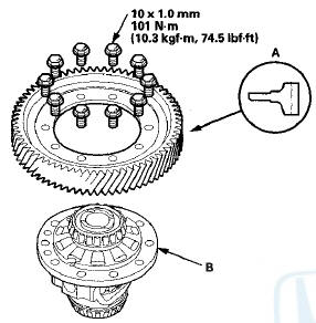 2. Install the final driven gear in the direction shown on