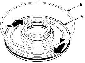 4. Set the return spring (A) and the spring retainer (B) on