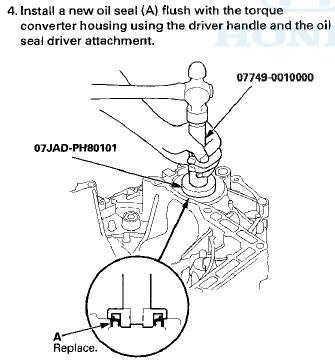 Carrier Bearing Outer Race