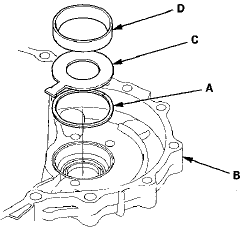 3. Install the 76.2 mm thrust washer (C) and the bearing