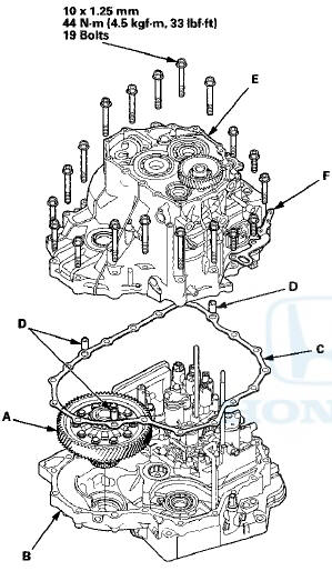 6. Install the transmission housing (E) and the