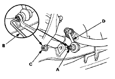 6. Remove the damper fork mounting nut (A), the