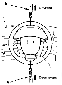 3. Pull the spring scale straight up, and read the force