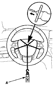 3. Pull the spring scale, and read the force required to