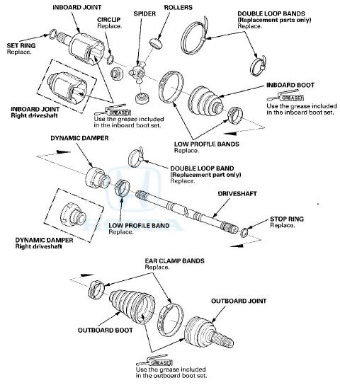 Special Tools Required