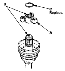 4. Install a new circlip (C) into the driveshaft groove.