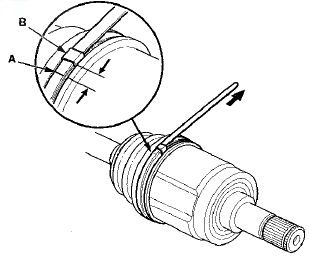 14. Thread the free end of the band through the nose