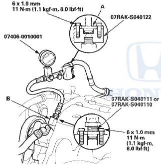 3. Connect the hose joint adapter to the P/S pressure