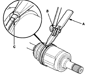 15. Using a wrench on the winding mandrel of the boot