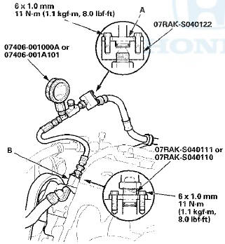 3. Connect the hose joint adapter to the P/S pressure