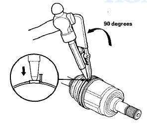 17. Unwind the boot band tool, and cut off the excess free