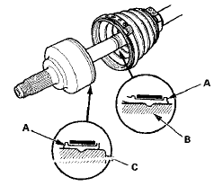 11. Inspect the length (A) of the driveshafts to the figure