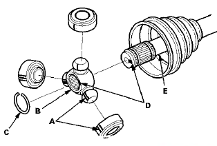 5. Remove the circlip (C).