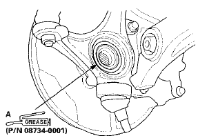 2. Install a new set ring (A) into the set ring groove (B) of