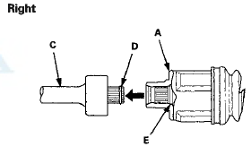 7. Install the outboard joint (A) into the front hub on the