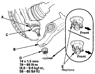 9. Install a new cotter pin (E) into the ball joint pin hole,