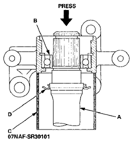 4. Remove the internal snap ring (A) from the bearing