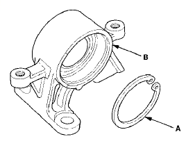 5. Press the intermediate shaft bearing (A) out of the