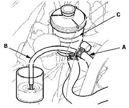 2. Connect a hose (B) of suitable diameter to the