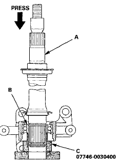 5. Install the external snap ring (A) into the groove of the