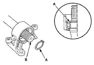 . Install a new outer seal (A) into the bearing support