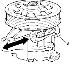 13. Attach a hose (A) to the end of the pressure control