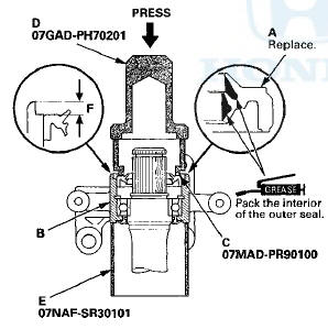 7. Install the heat shield (A).