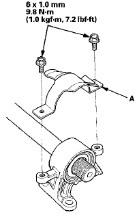 Intermediate Shaft Installation