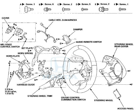 *: With Navigation